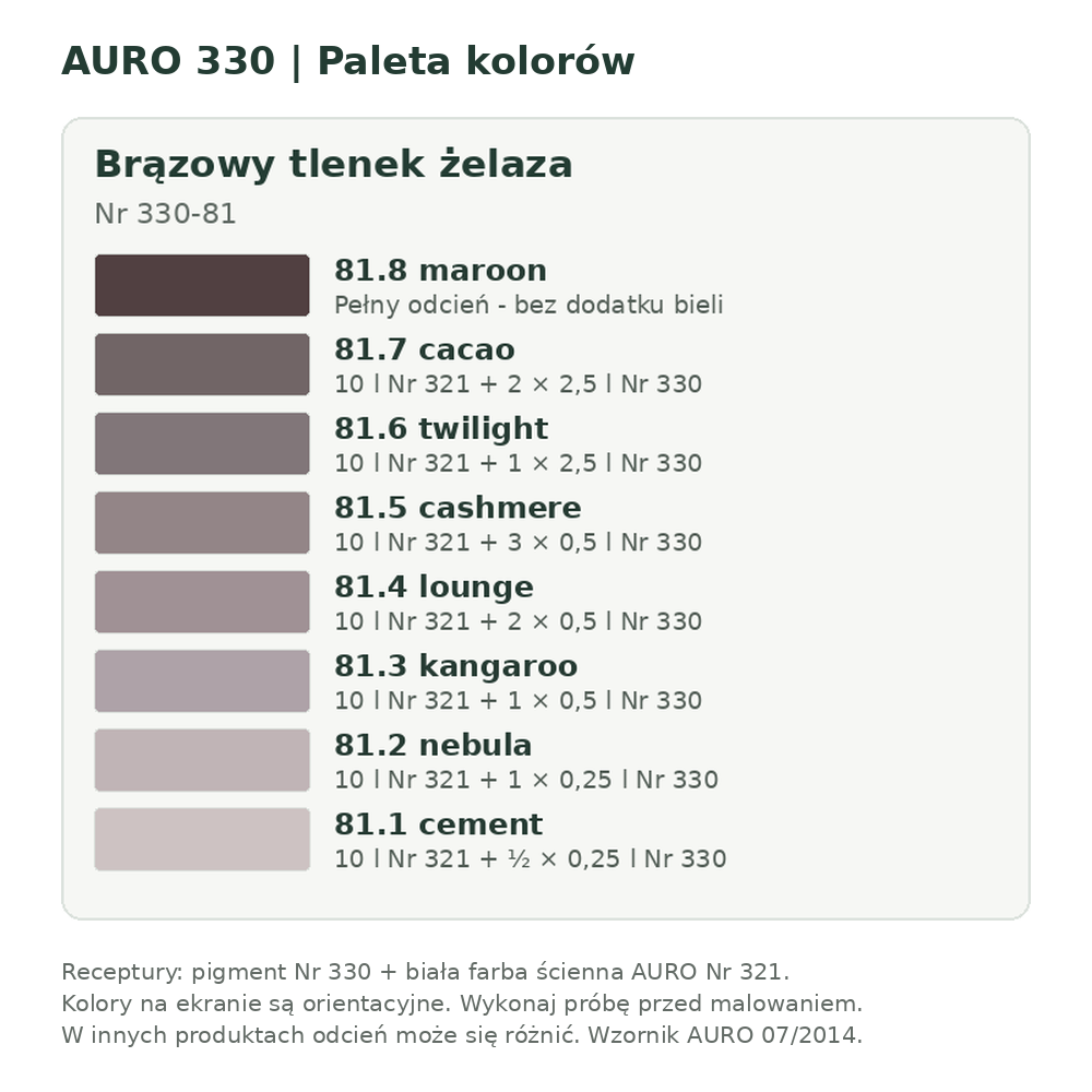 Pigment barwiący Nr 330 - obrazek 7