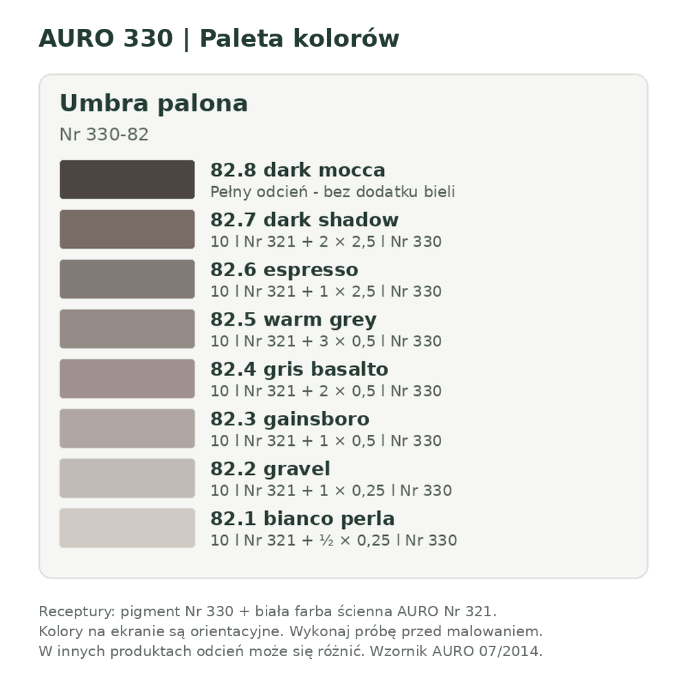 Pigment barwiący Nr 330 - obrazek 8