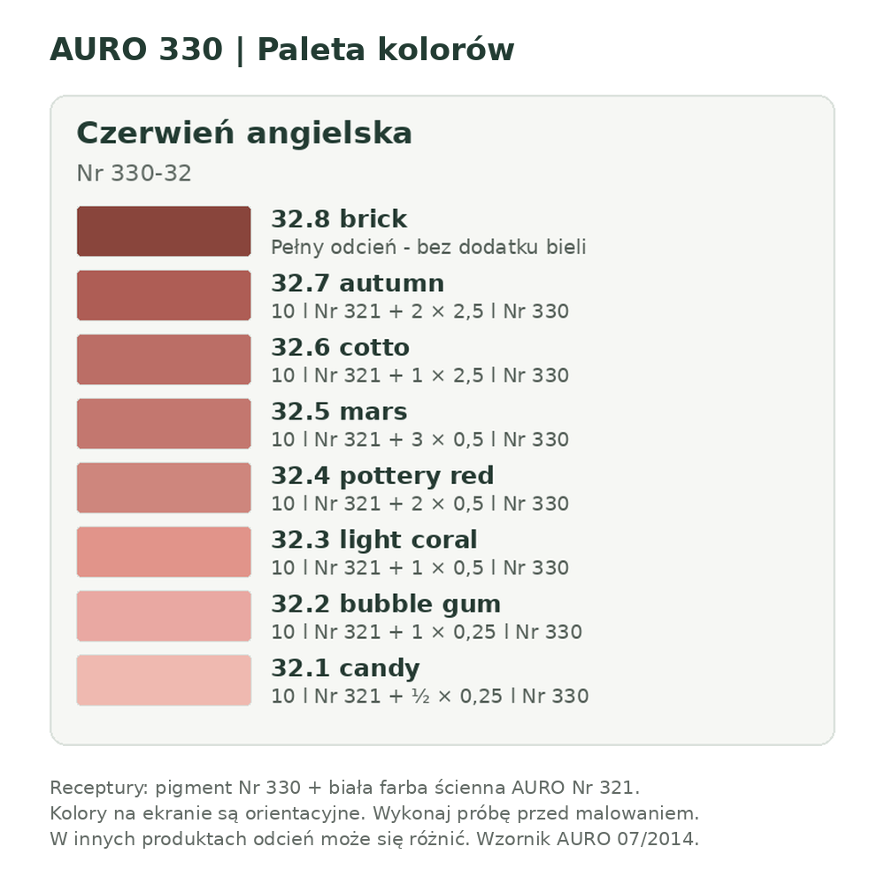 Pigment barwiący Nr 330 - obrazek 4