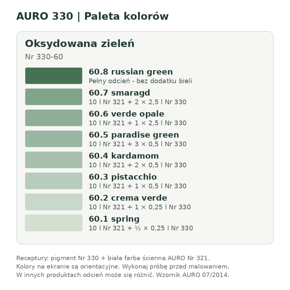 Pigment barwiący Nr 330 - obrazek 6