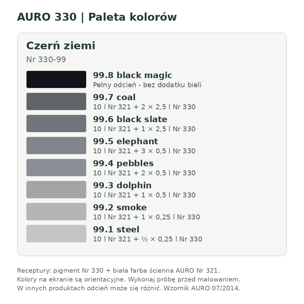 Pigment barwiący Nr 330 - obrazek 9